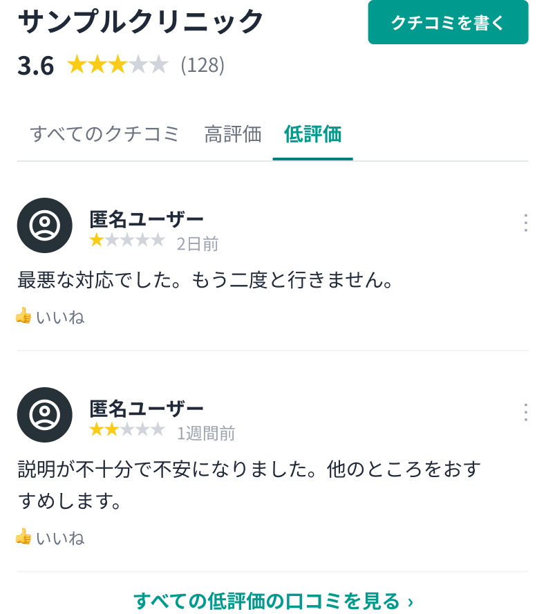 Googleマップの低評価口コミ例